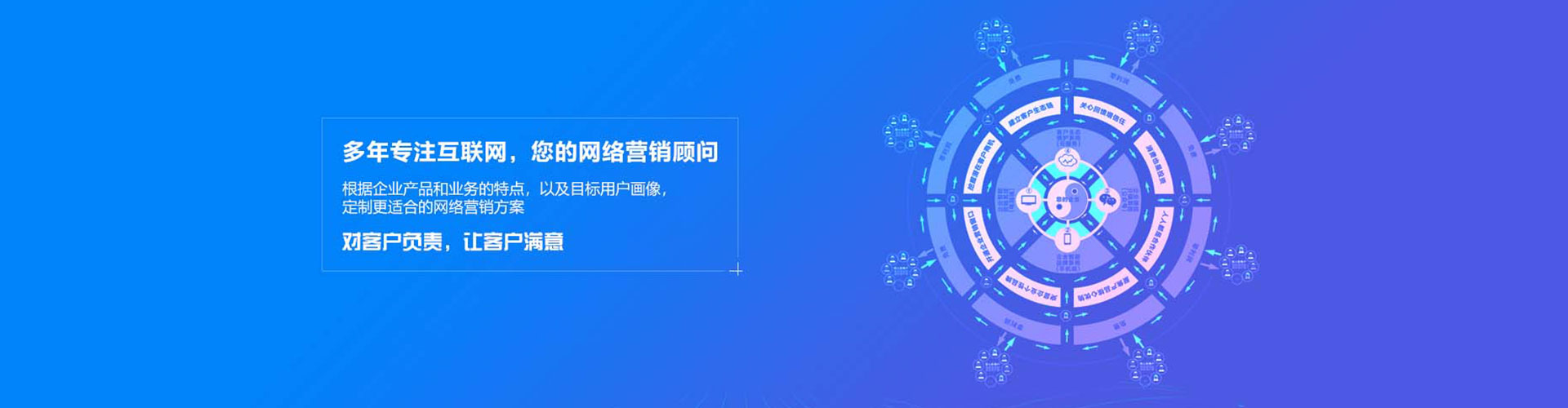 城口sem托管